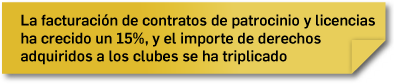 FACTURACIÓN DE CONTRATOS