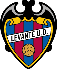 Levante Unión Deportiva SAD